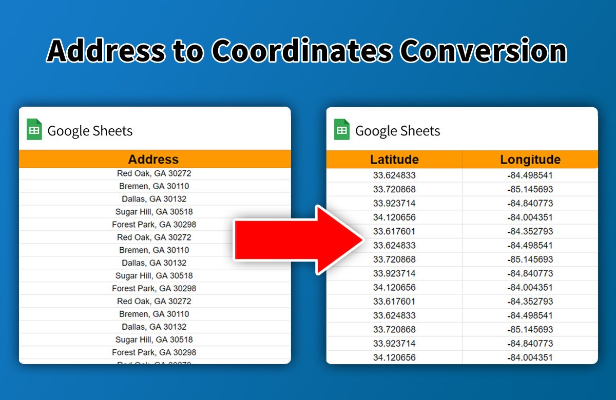 Geographic Coordinates