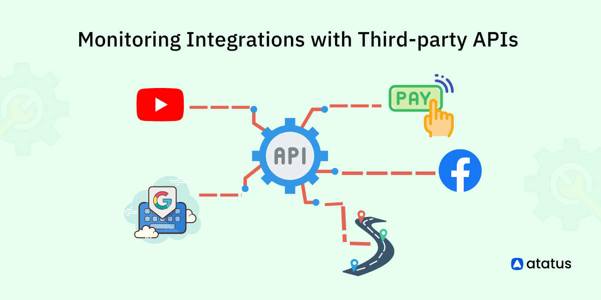 Third-Party APIs Using JavaScript