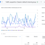 social media analytics tools